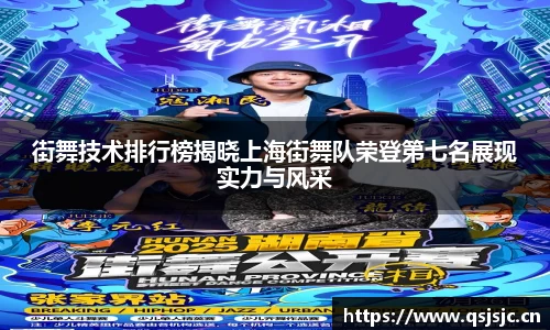 街舞技术排行榜揭晓上海街舞队荣登第七名展现实力与风采